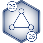 SPRING 2026: The Female & Male Athlete Triad