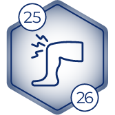 SPRING 2026: ACL Injury Prevention